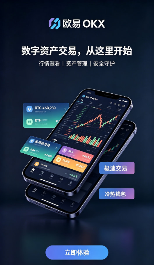 欧交易所app官网下载安全入金与交易